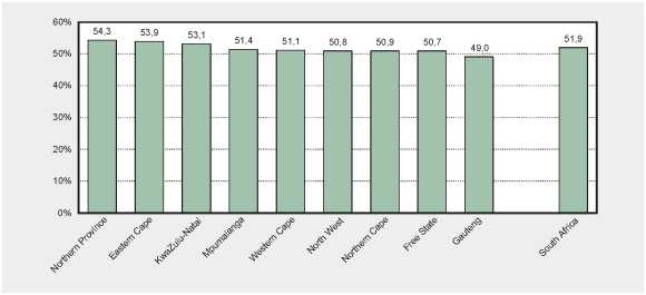 figure3.JPG (48286 bytes)